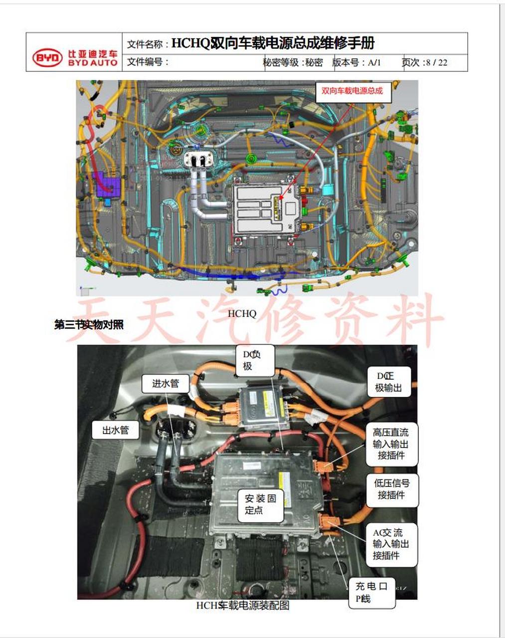 叉车线路维修图图片