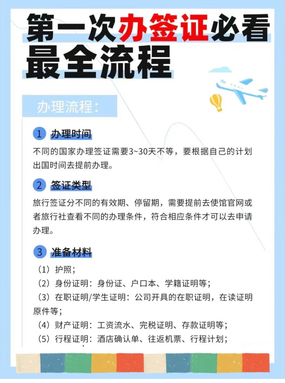 超全签证办理流程来啦