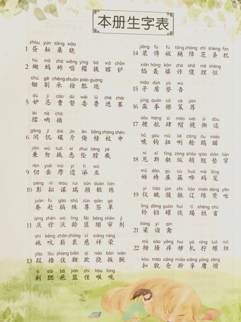 五年级下册语文 目录  生字表