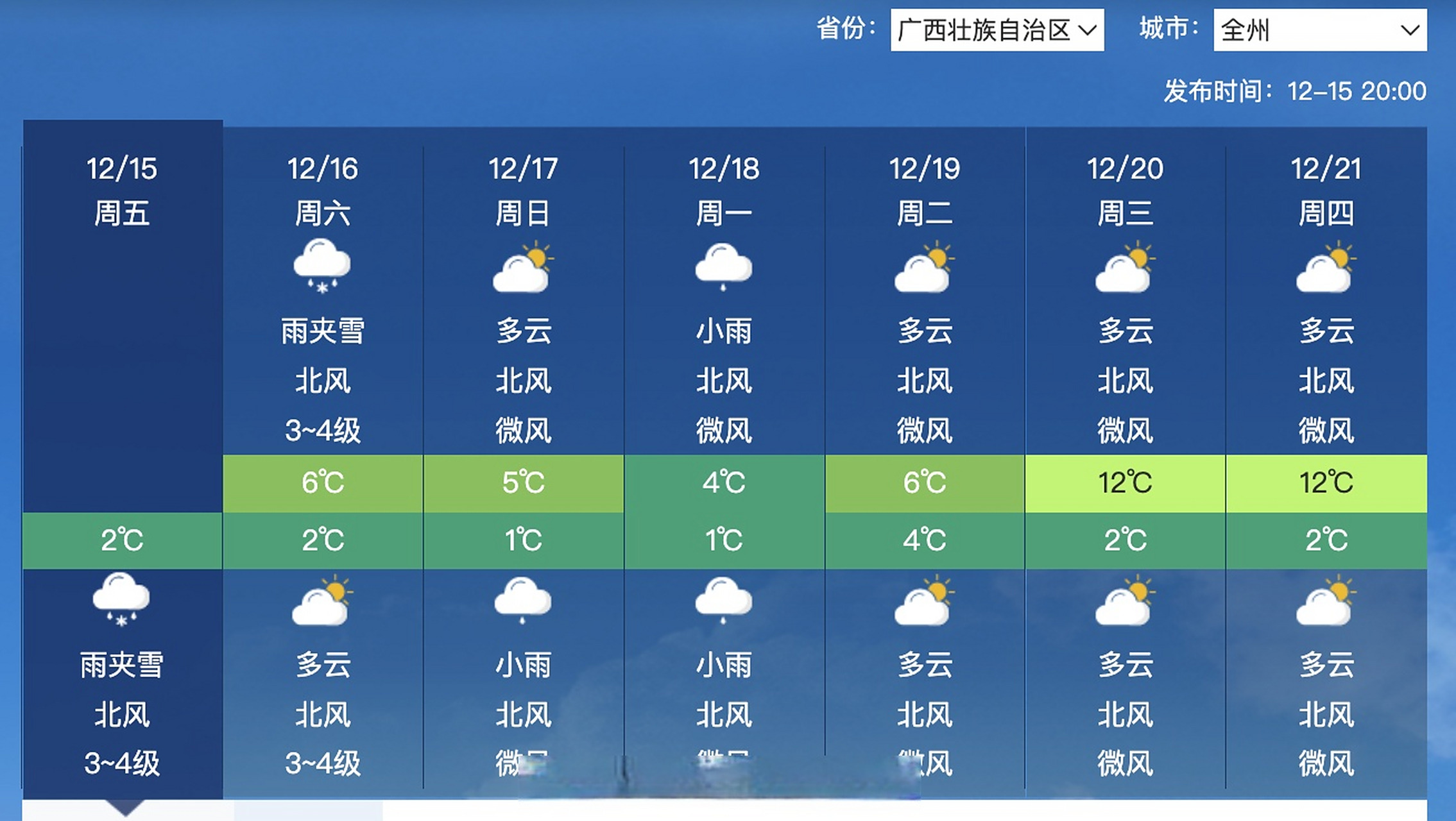 广西桂平天气预报在线 广西桂平天气预报在线