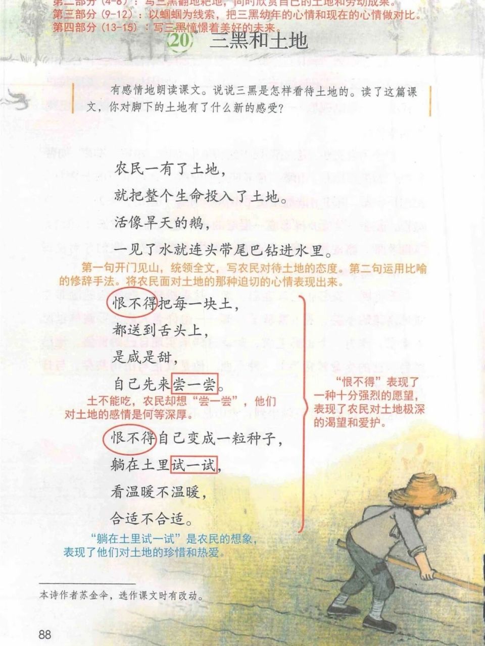 六上第20课《三黑和土地》课堂笔记 #小学语文课堂笔记# #小学语文