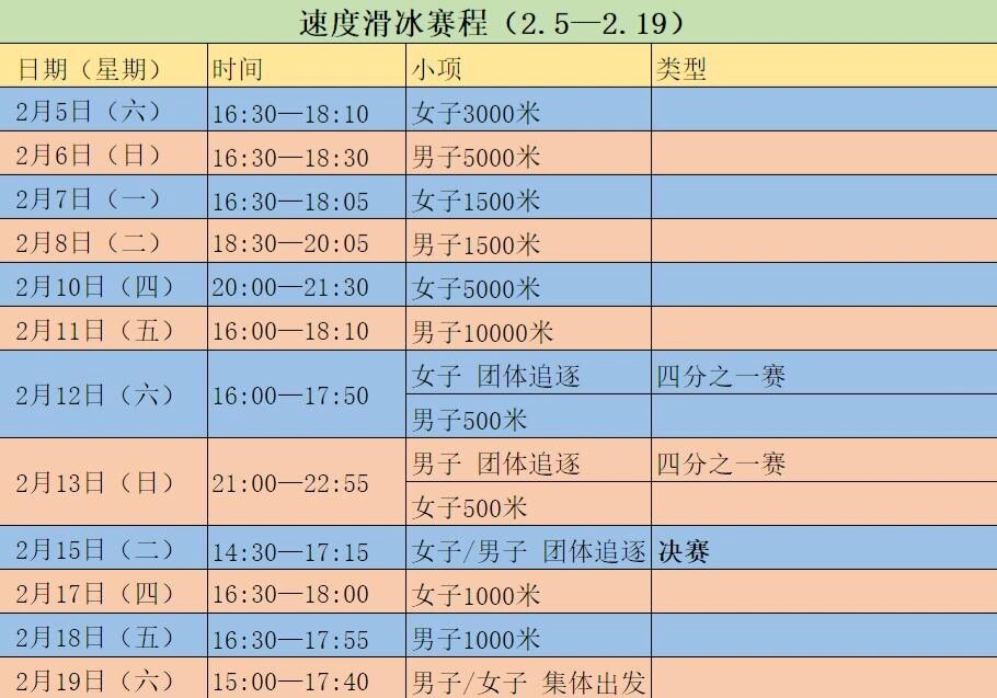 北京冬奥会项目时间表图片