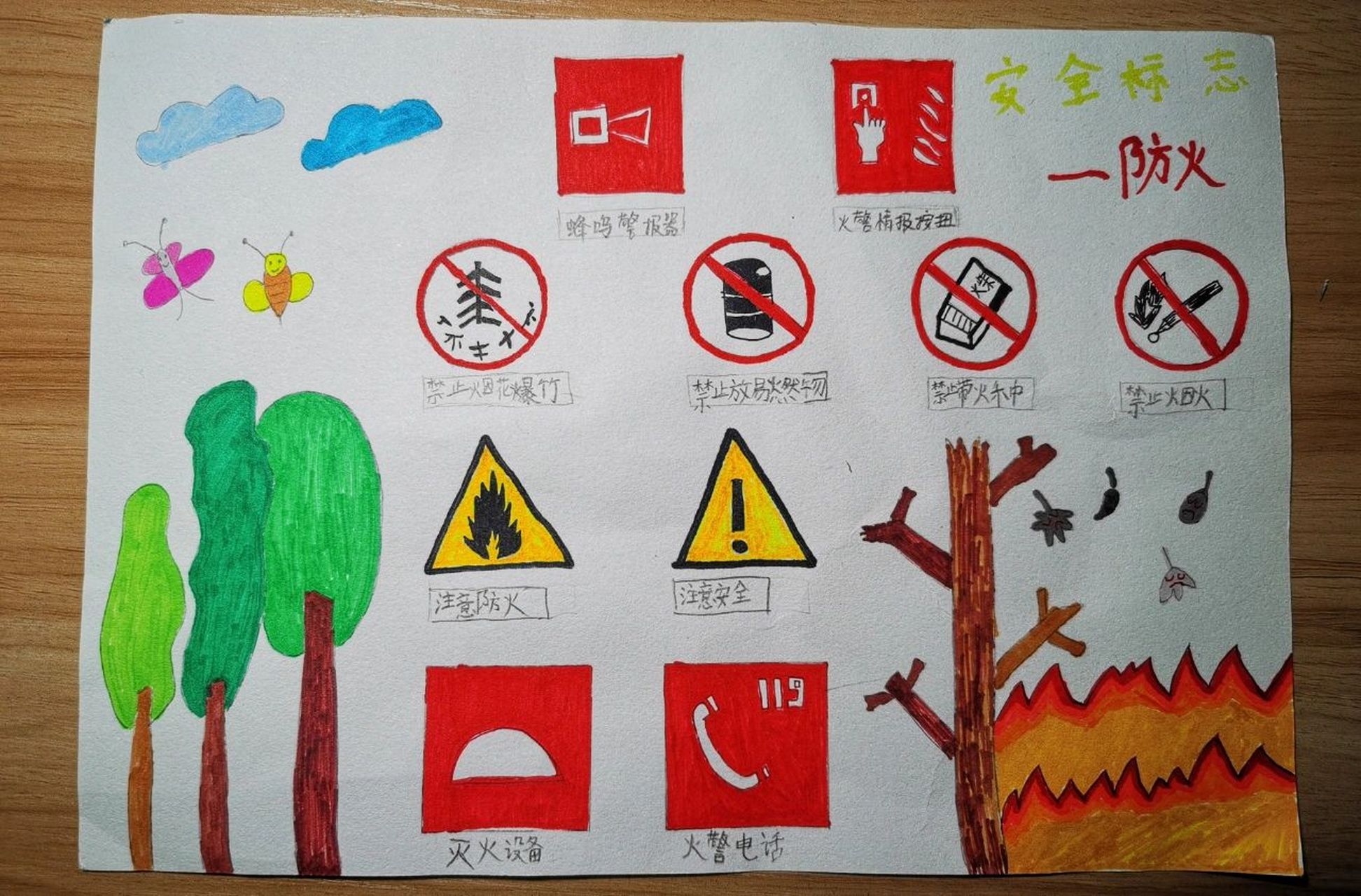 手抄报|安全标志 防火 消防 重庆山火 敬畏自然 感恩最帅的一群人和