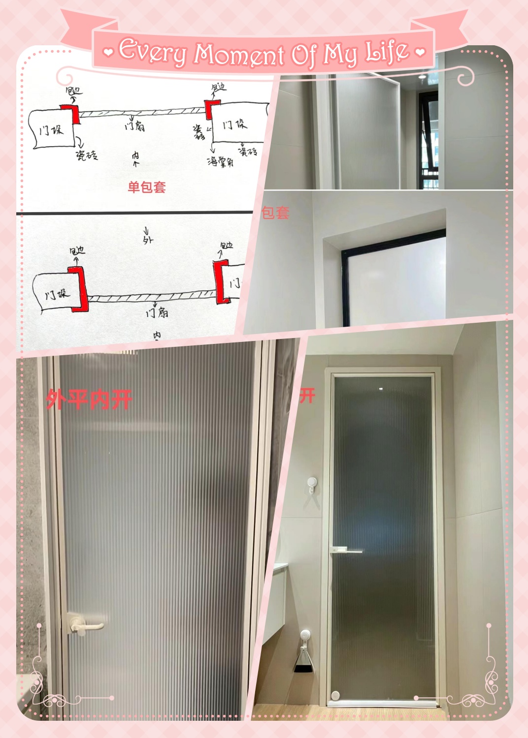 木门如何固定门框图解图片