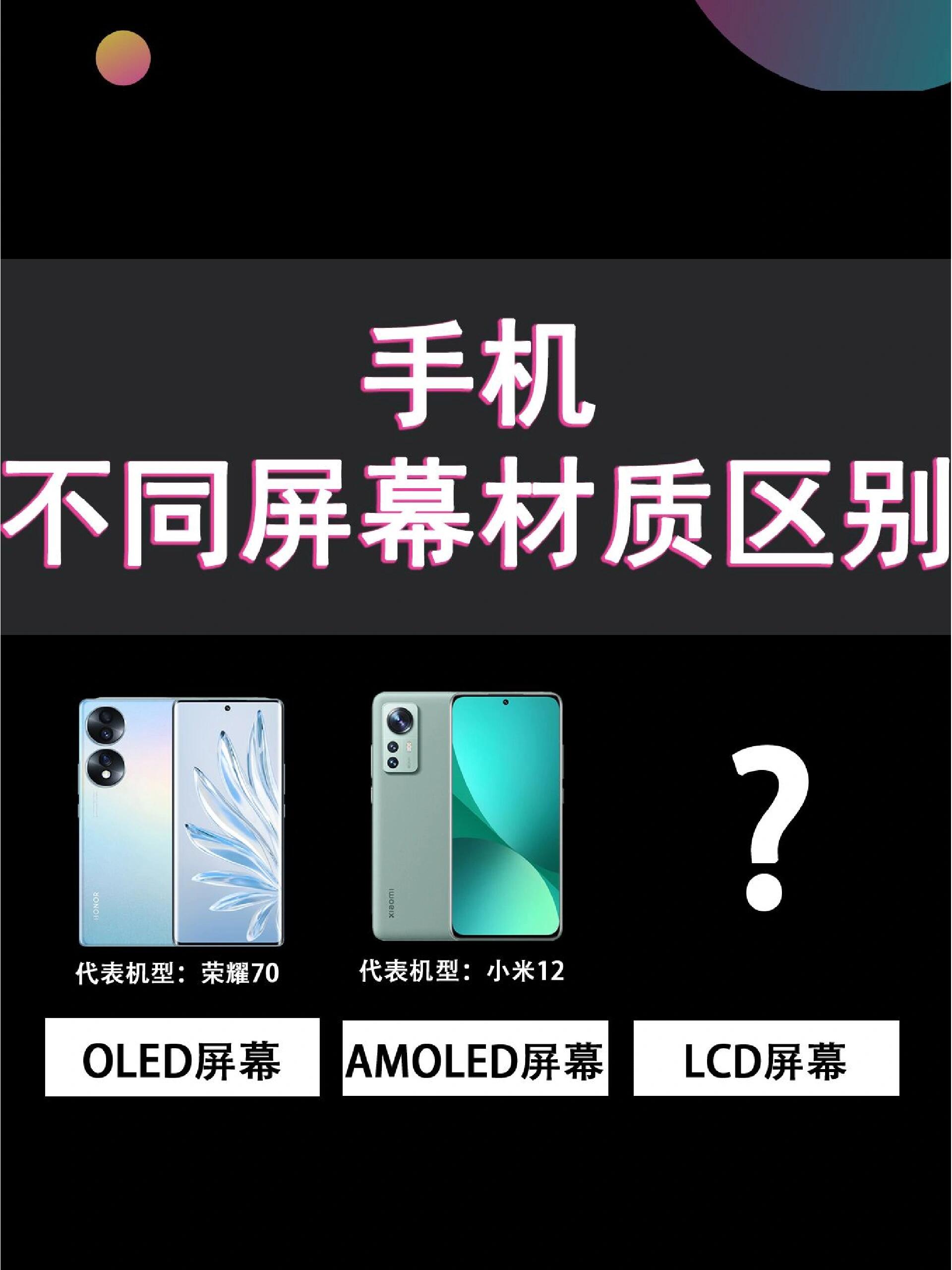 知道为什么灵动岛会烧屏吗? lcd amoled oled你是哪种手机屏幕?