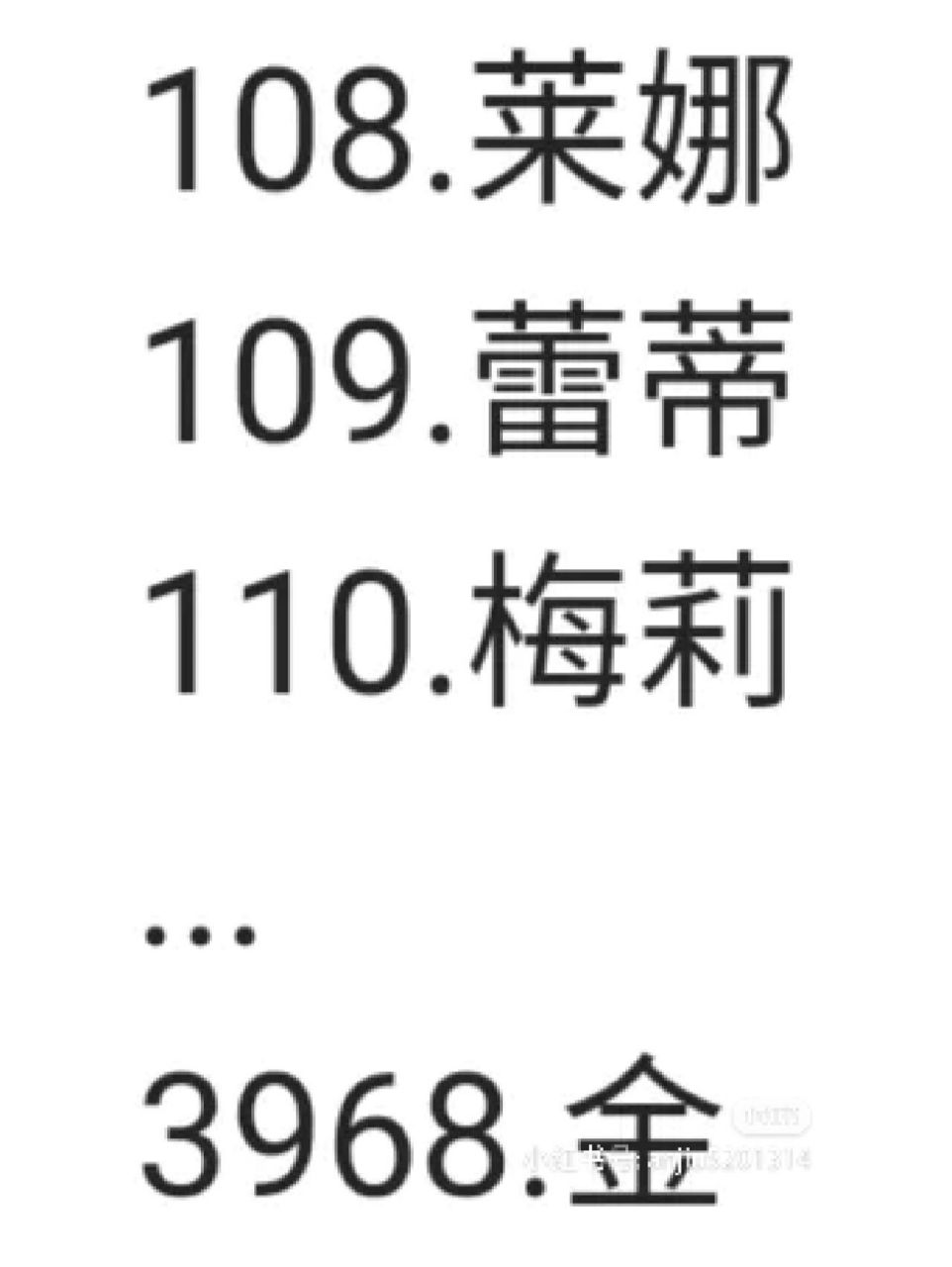 凹凸世界参赛者排名,不用谢我. 凹凸世界参赛者排名,不用谢我.