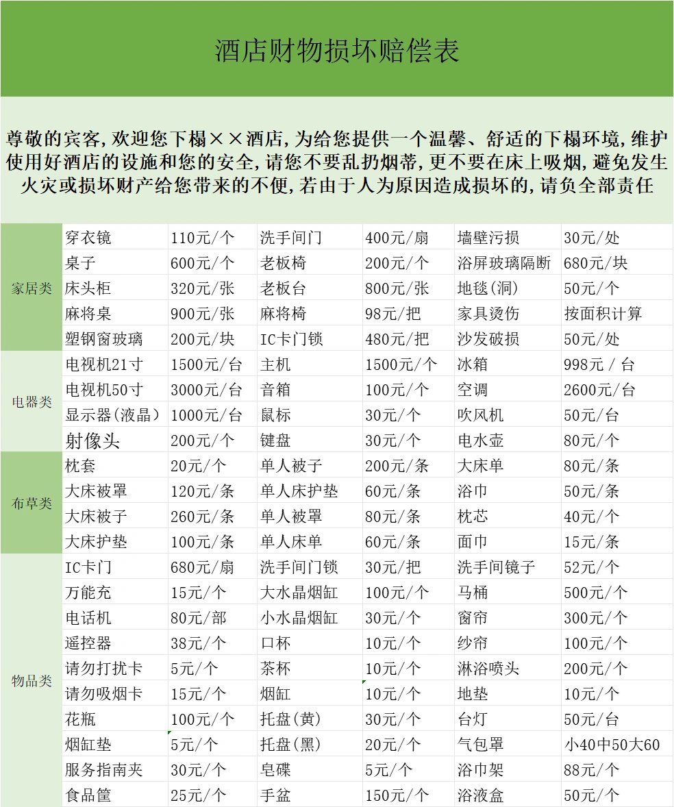 酒店客人赔偿盘点表99