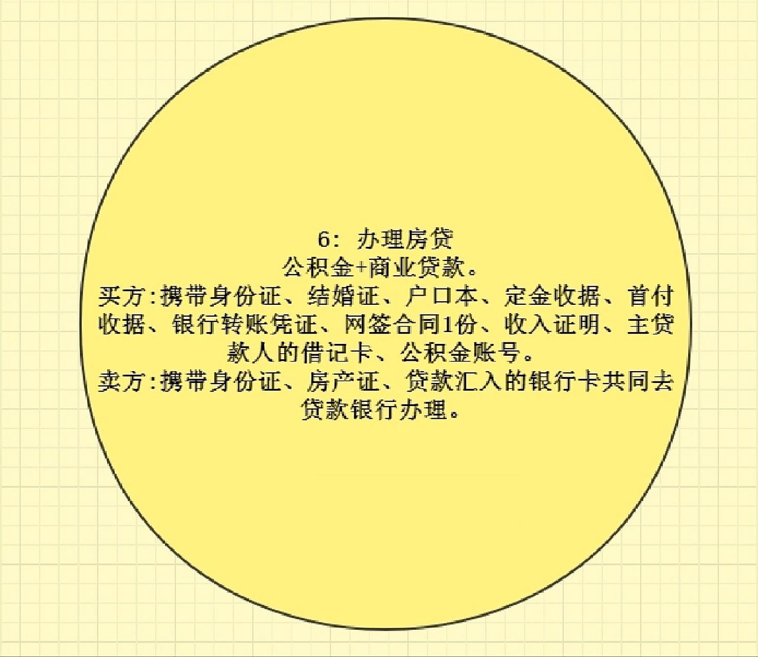 二手房交易全流程 91经过长达一年的市场博弈,二手市场开始
