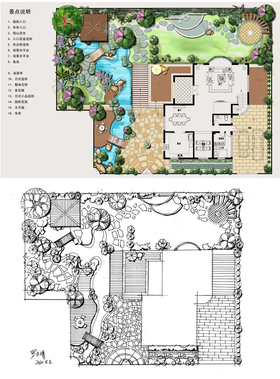 (平面图手绘打卡5期)别墅小区庭院景观写生 day5,平面图手绘写生打卡5