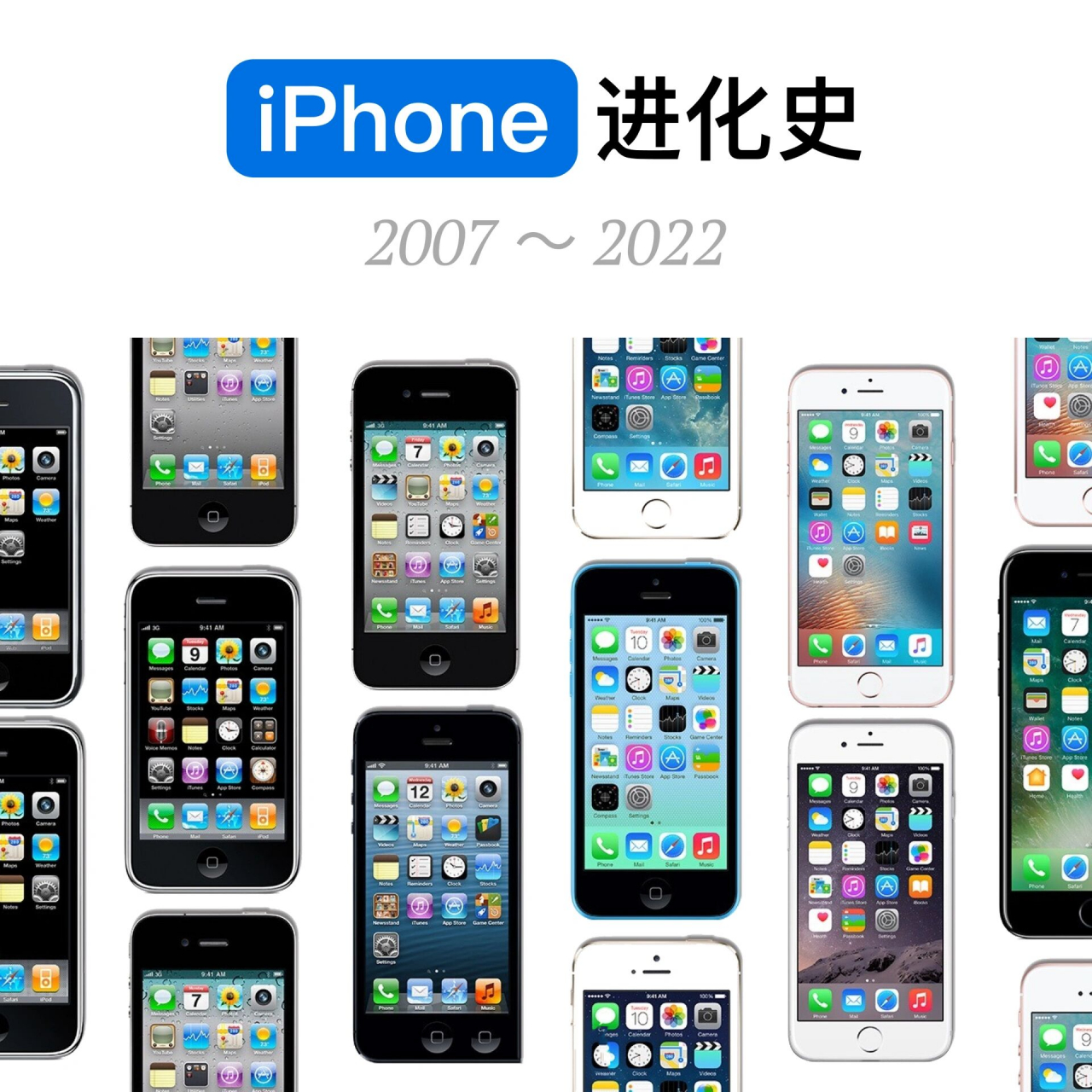 iphone 进化史 (2007～2022)中 11566 iphone
