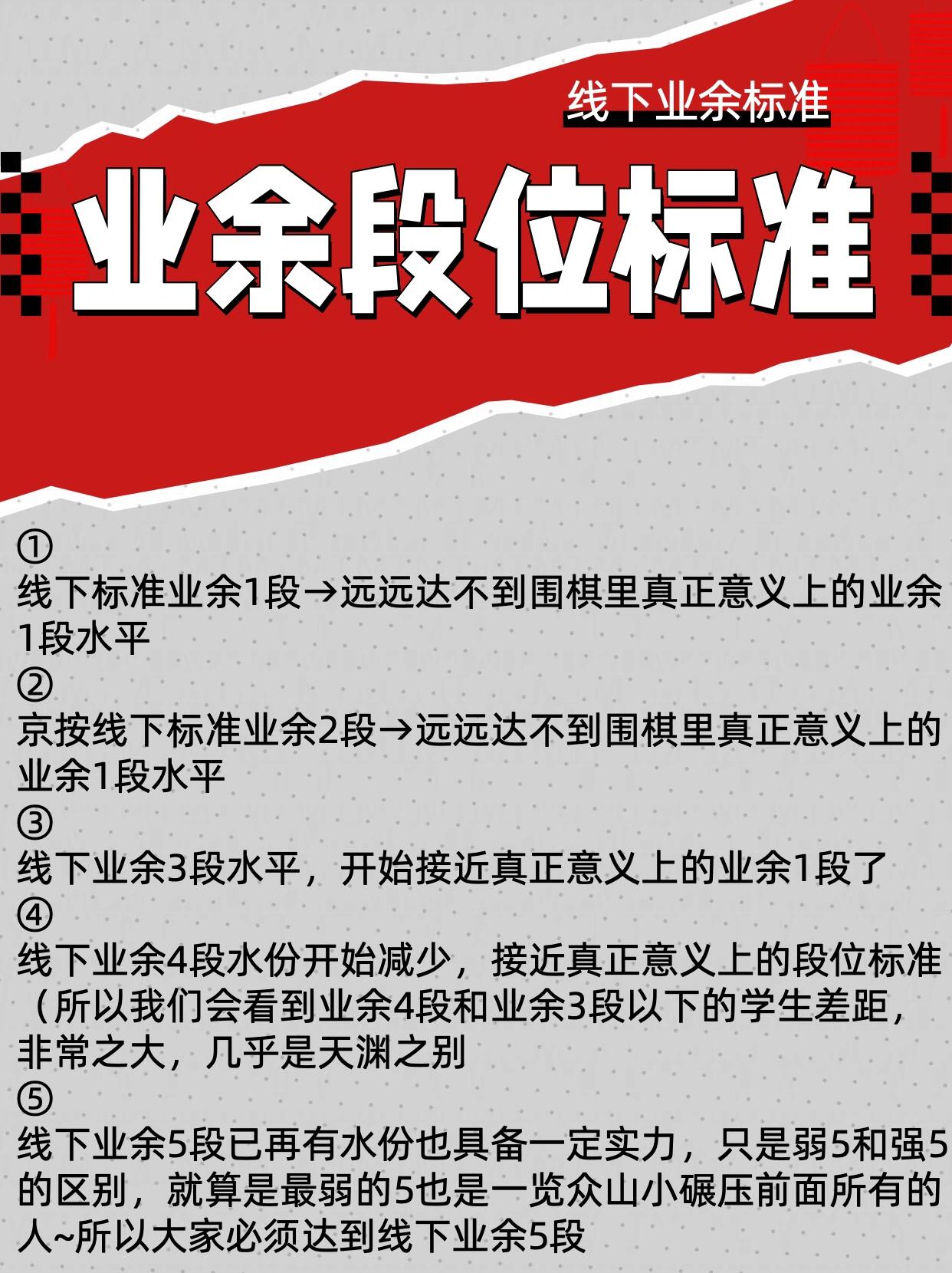 孩子还要继续学吗�为什么我们要说业余5段?