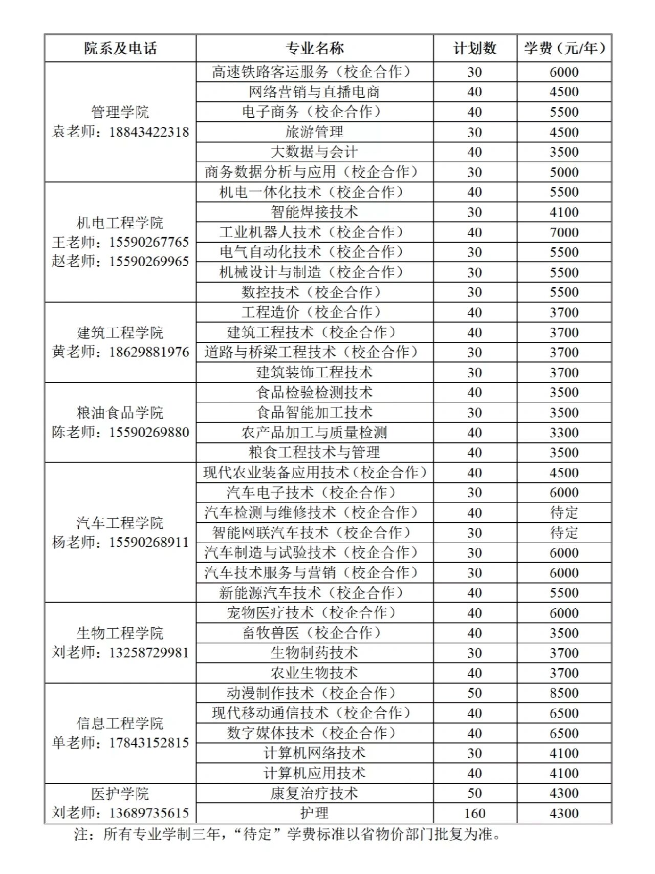 吉林工程职业学院专业图片