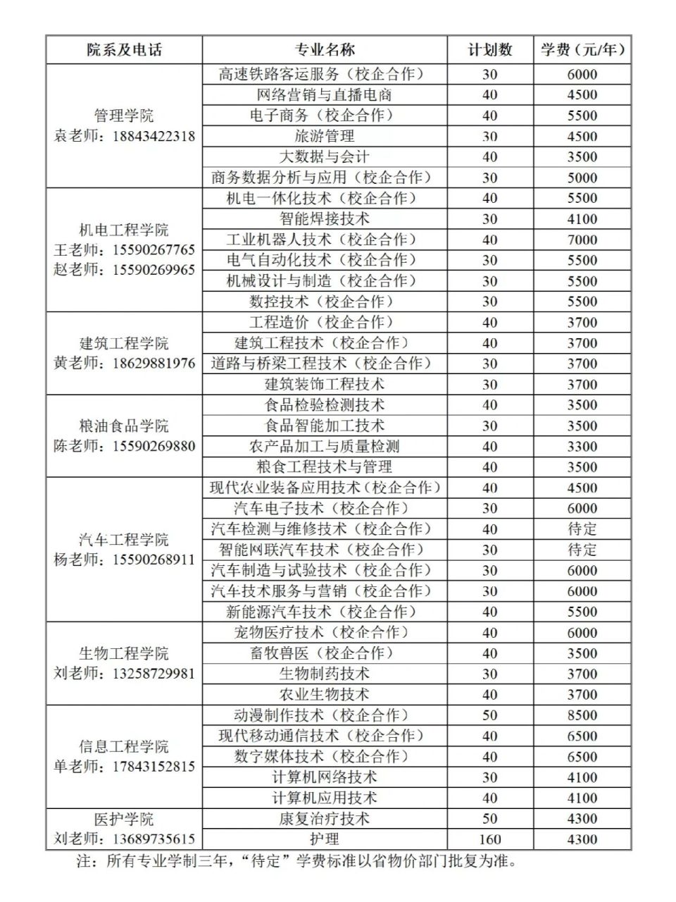 吉林工程职业学院专业图片