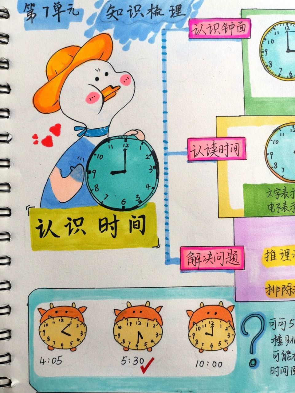 二年级 认识时间 思维导图 手绘 手抄报 二年级数学  认识时间 手绘