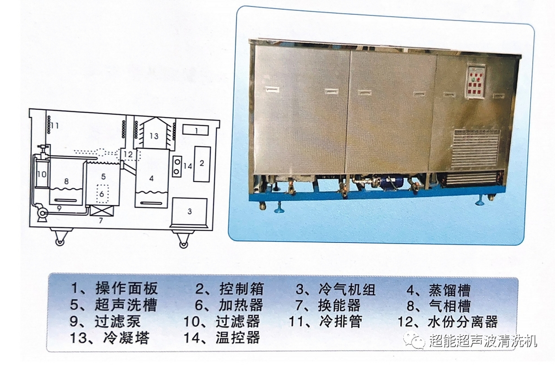 整机特点 function: cn