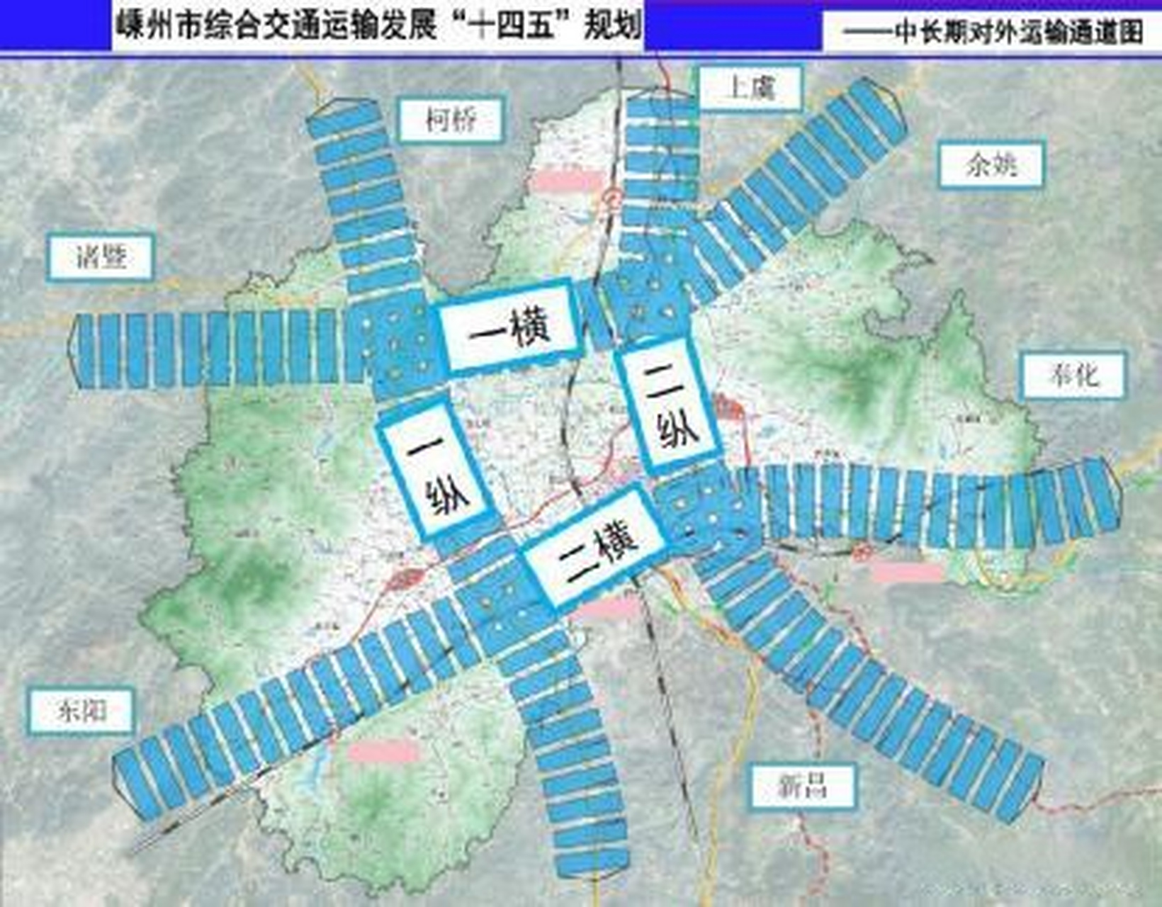 嵊州市十四五交通運輸規劃紹興紹興頭條 (1)對外交通運輸通道: