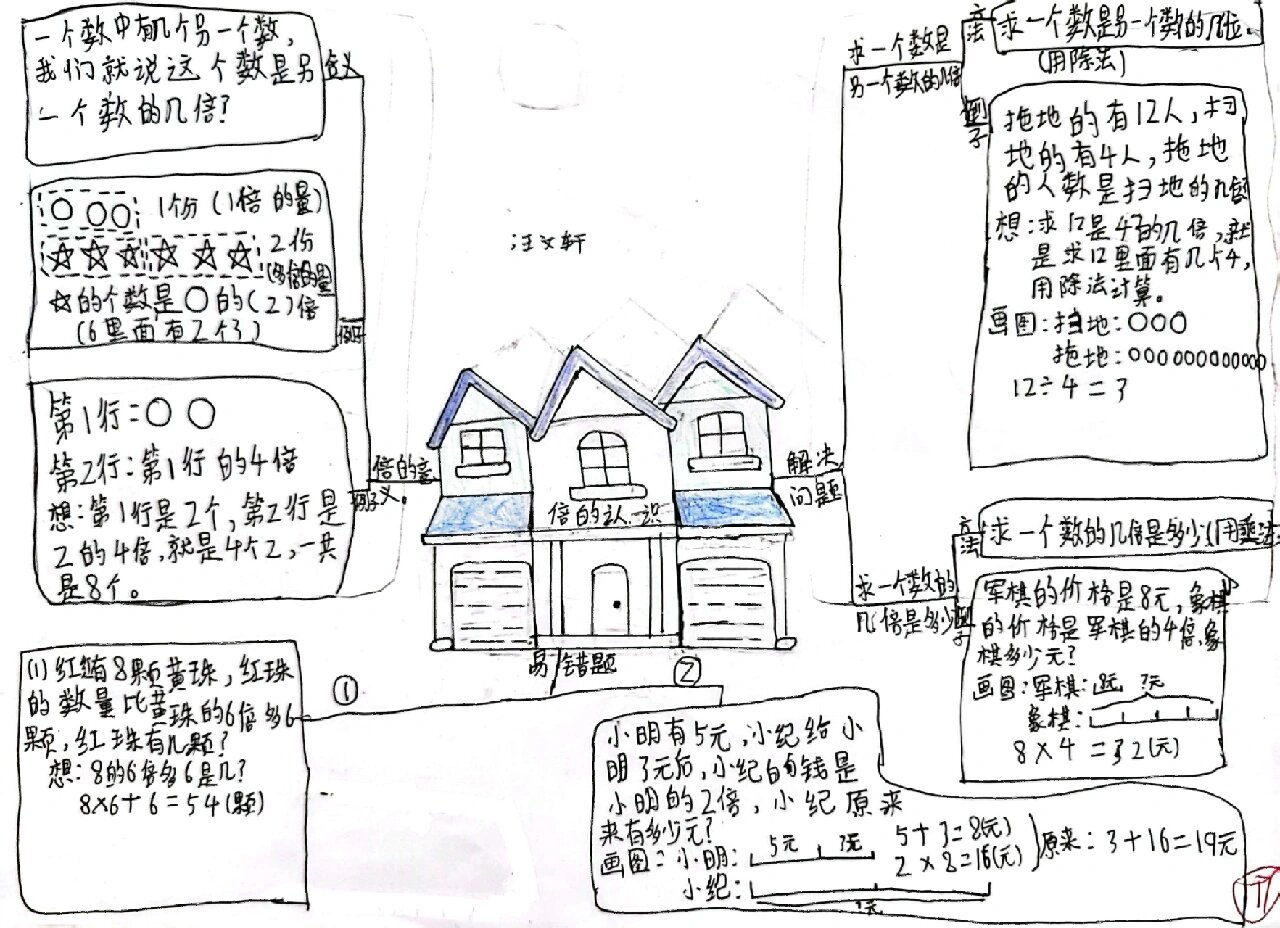 人教版小学数学三年级上册第五单元思维导图