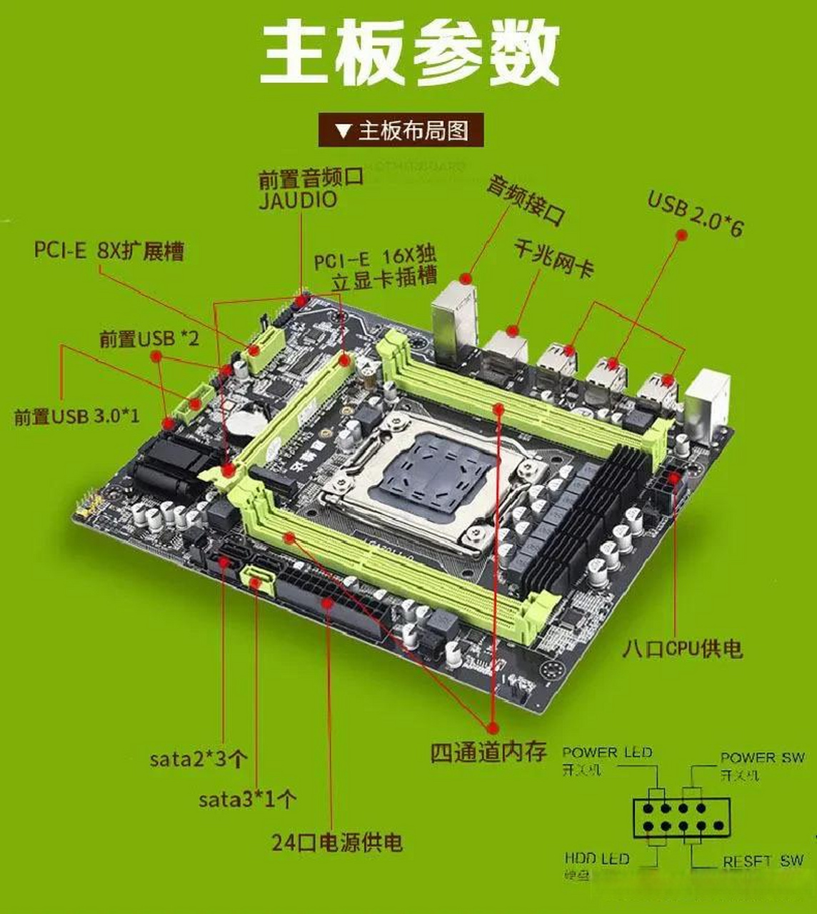 主板上的对外接口主要有硬盘接口,ps/2接口,usb接口,lpt接口和midi