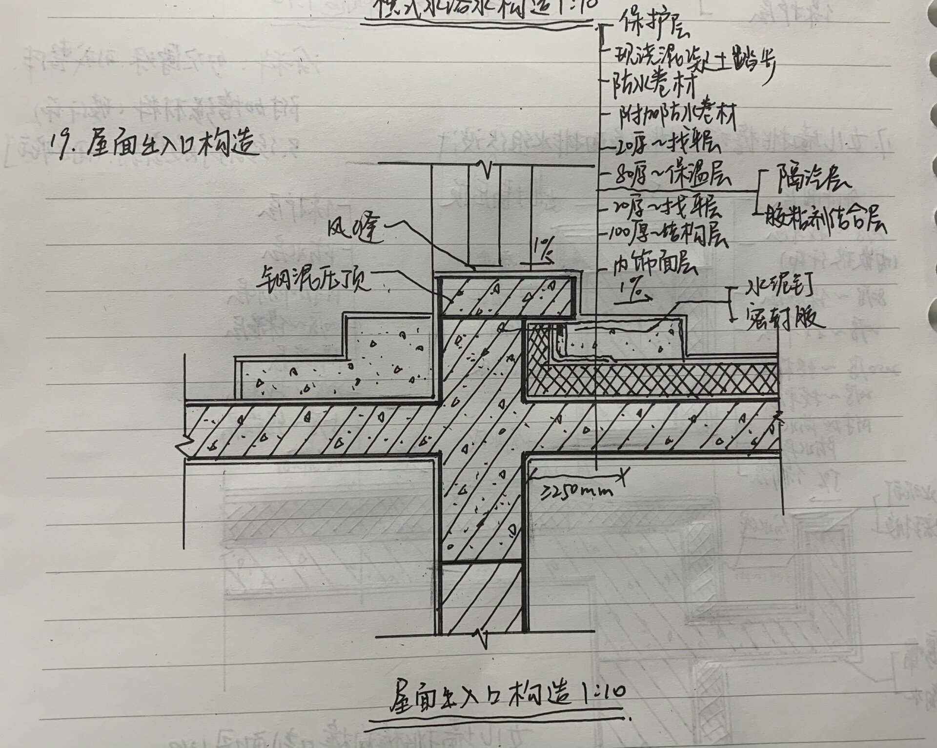 建筑构造与识图笔记图片