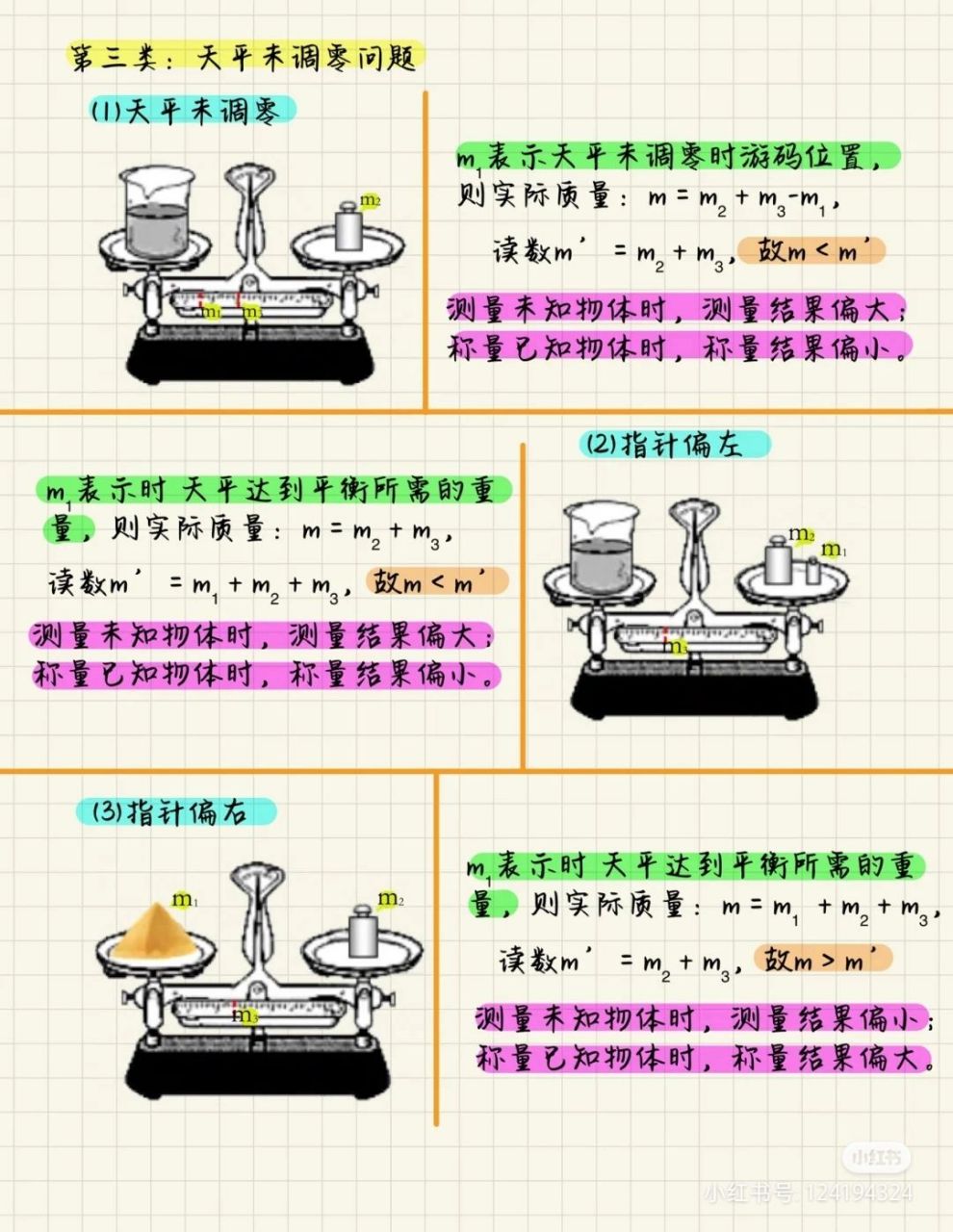 托盘天平的使用方法/二转/有帮助 朋友们,觉得有用的就看看吧,我看