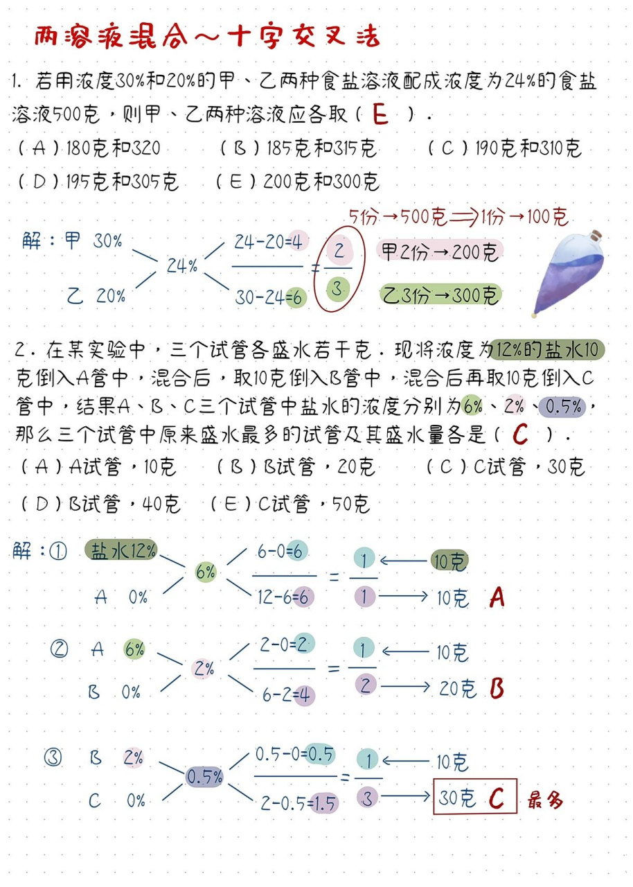 浓度问题十字交叉法图片