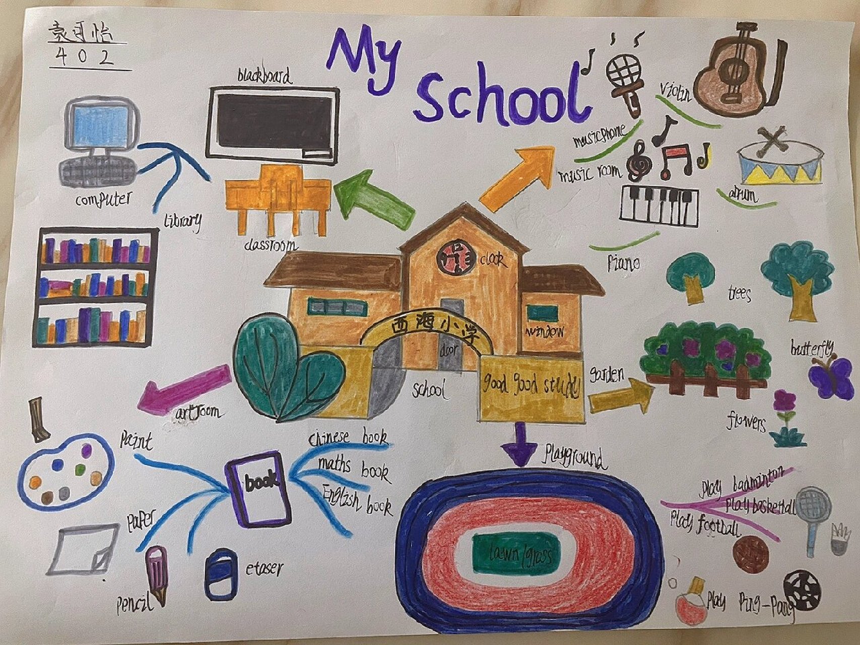 my school 英语手抄报 这周布置🖌️我的学校🏫英语手抄报 现在