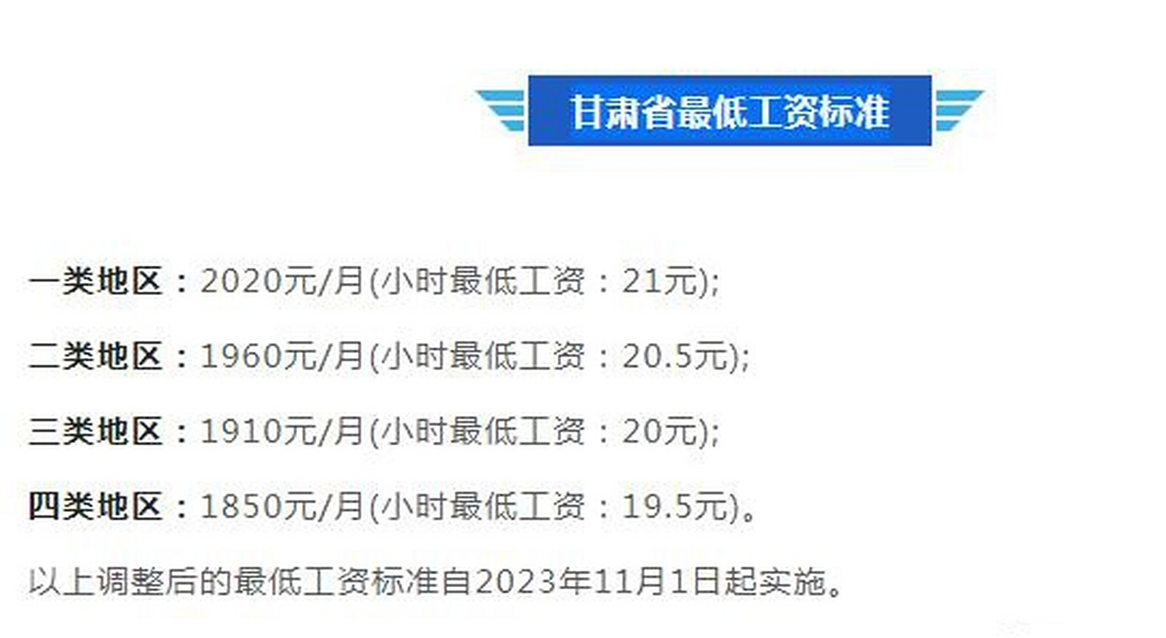 甘肃省最低工资标准
