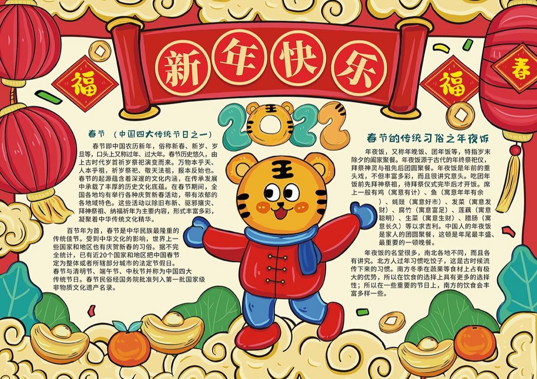 2022元旦手抄报|新年手抄报|春节手抄报 虎年手抄报#虎年小报##2022