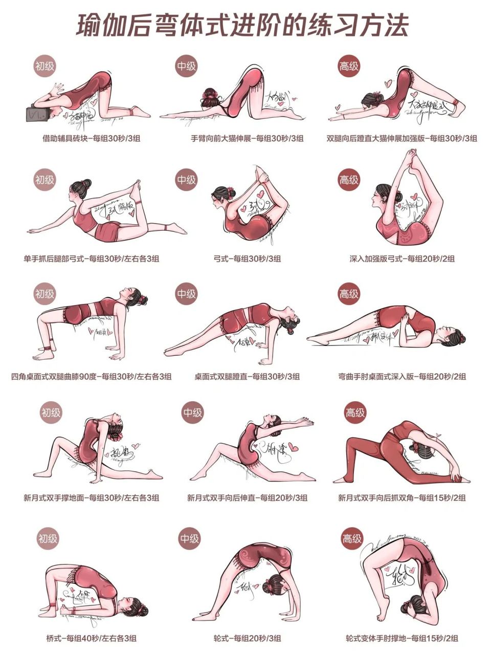 如何做到深度开肩胸及高阶后弯 #见人不如健身# #笔记灵感# #瑜伽