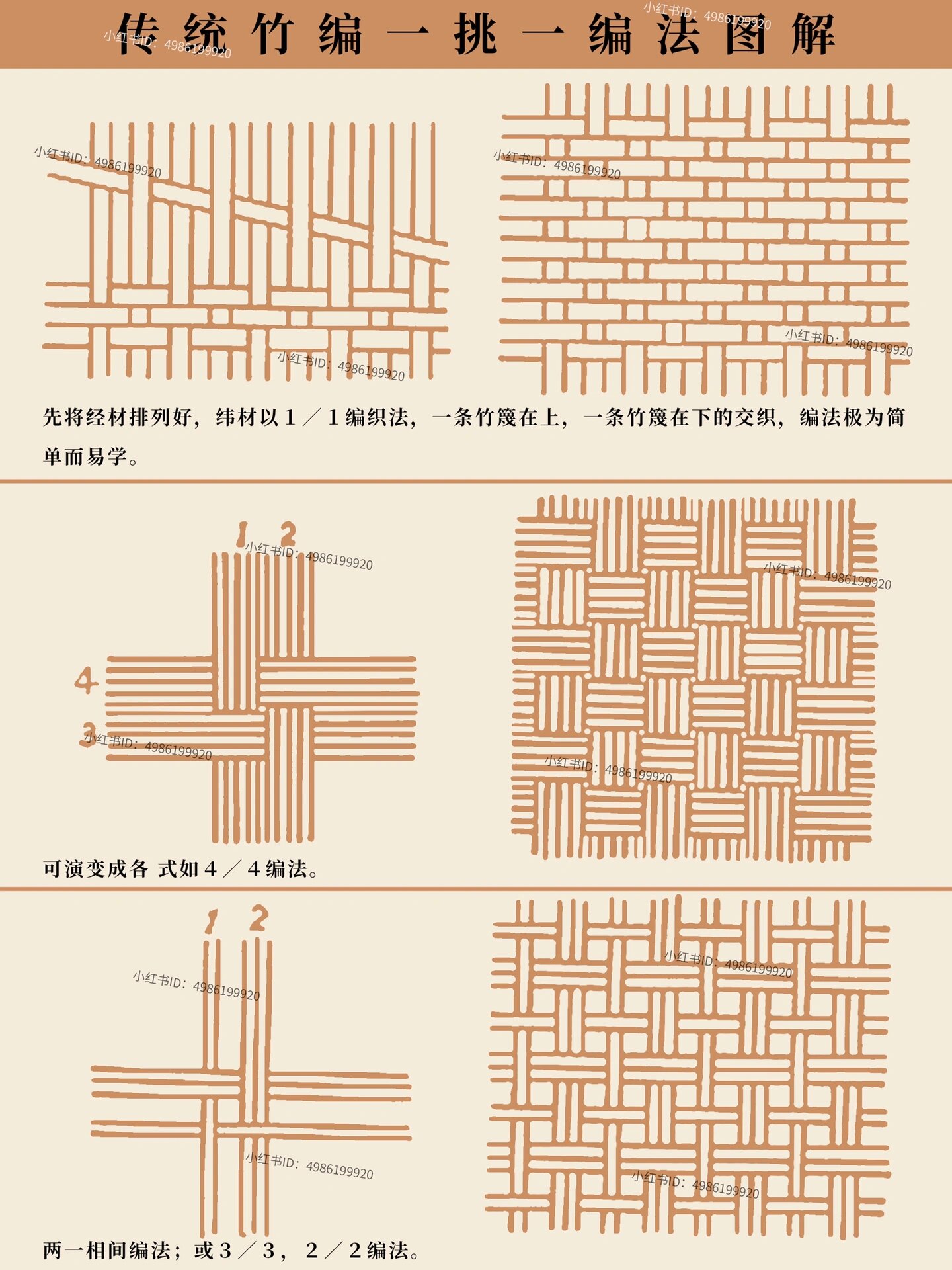 竹编工艺过程图片