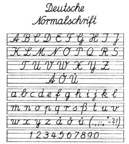 德语字母手写体教程组图