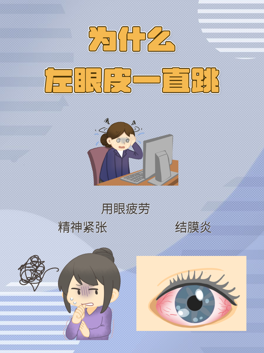 你是否也有过这样的经历:左眼皮不停地跳动,让人
