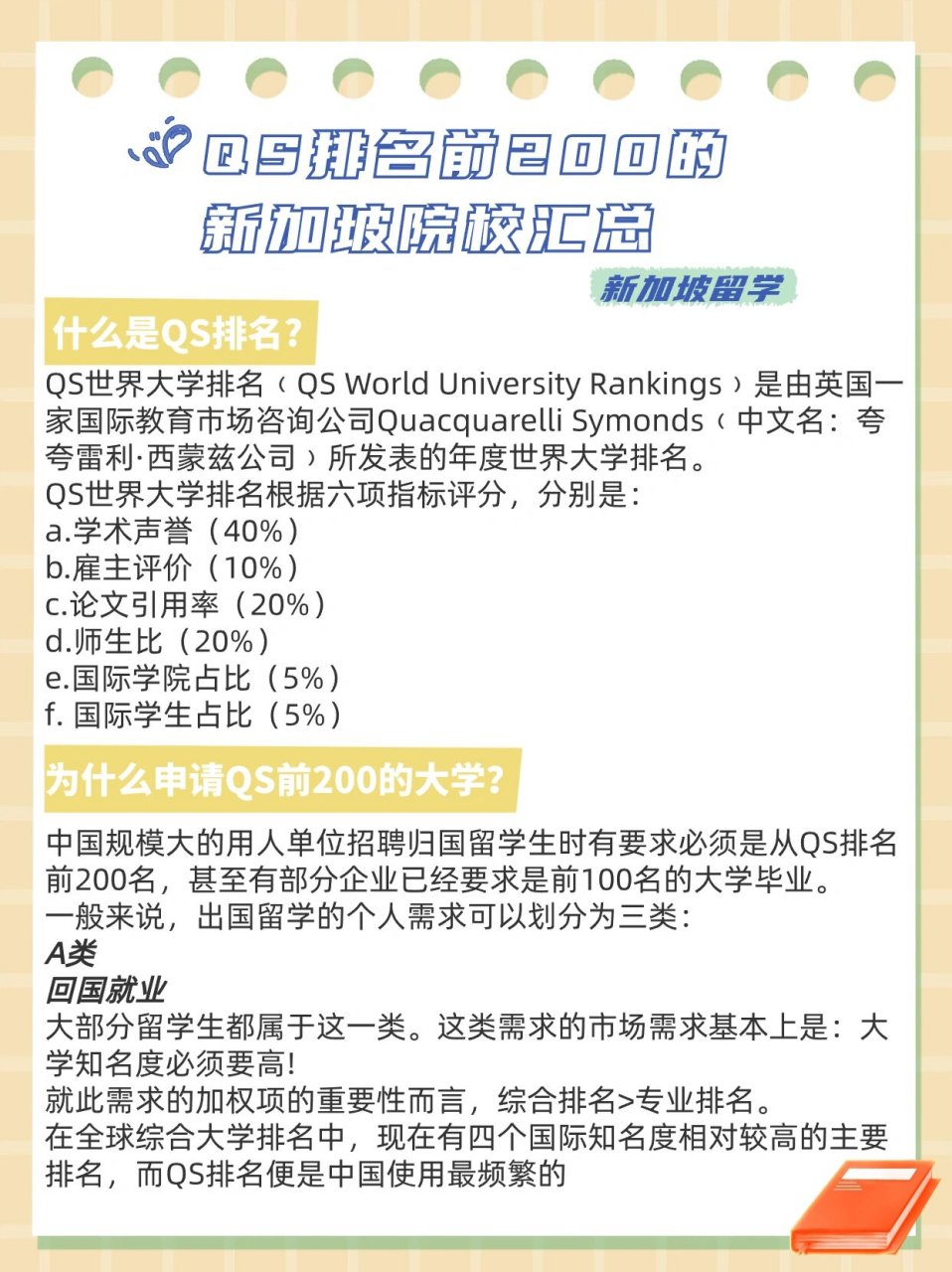 qs排名前200的新加坡院校汇总