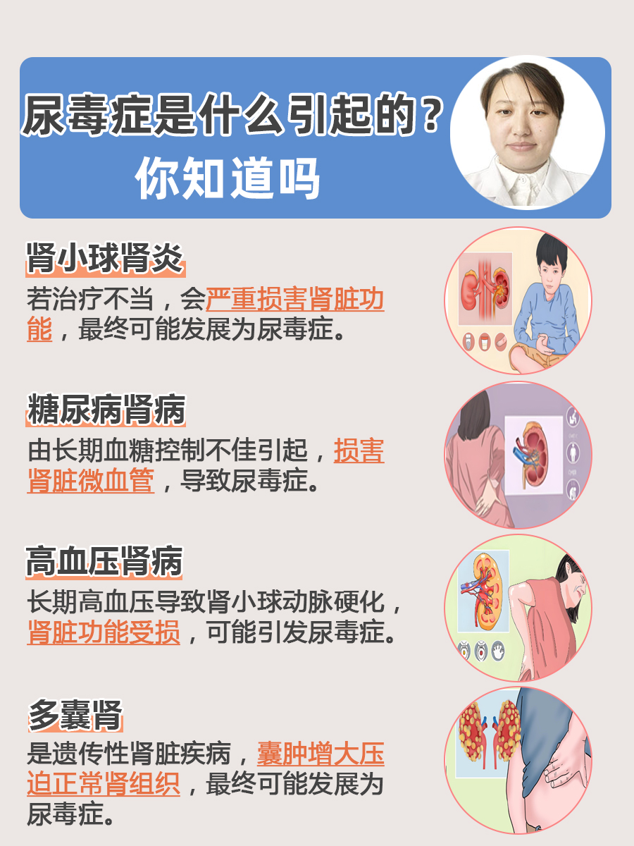 尿毒症是什么引起的?