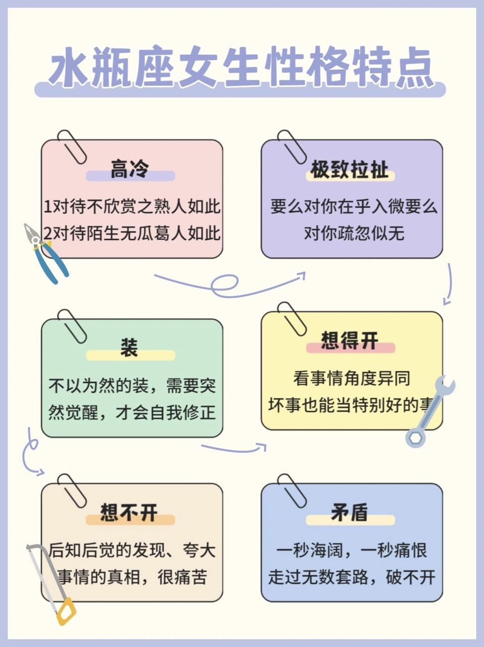 水瓶座7415女生66615大性格特点 小时候我们眼睛可以看到月亮