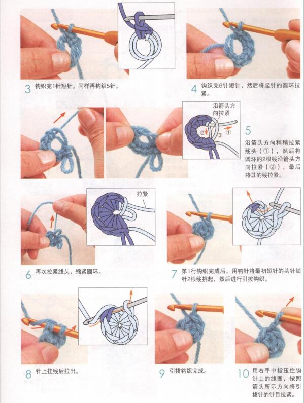 钩织最基础的起针图解