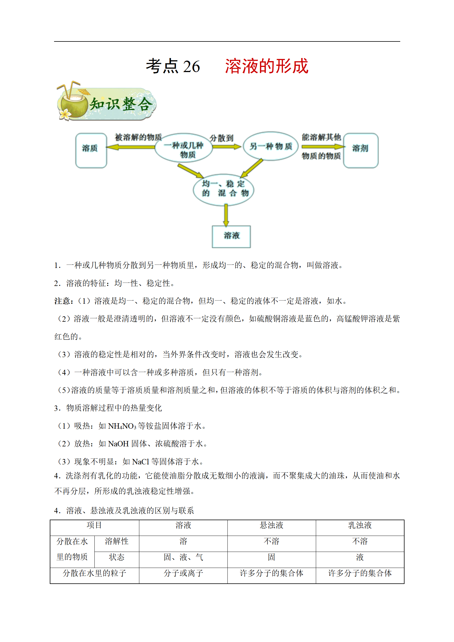 中考化学考点26溶液的形成