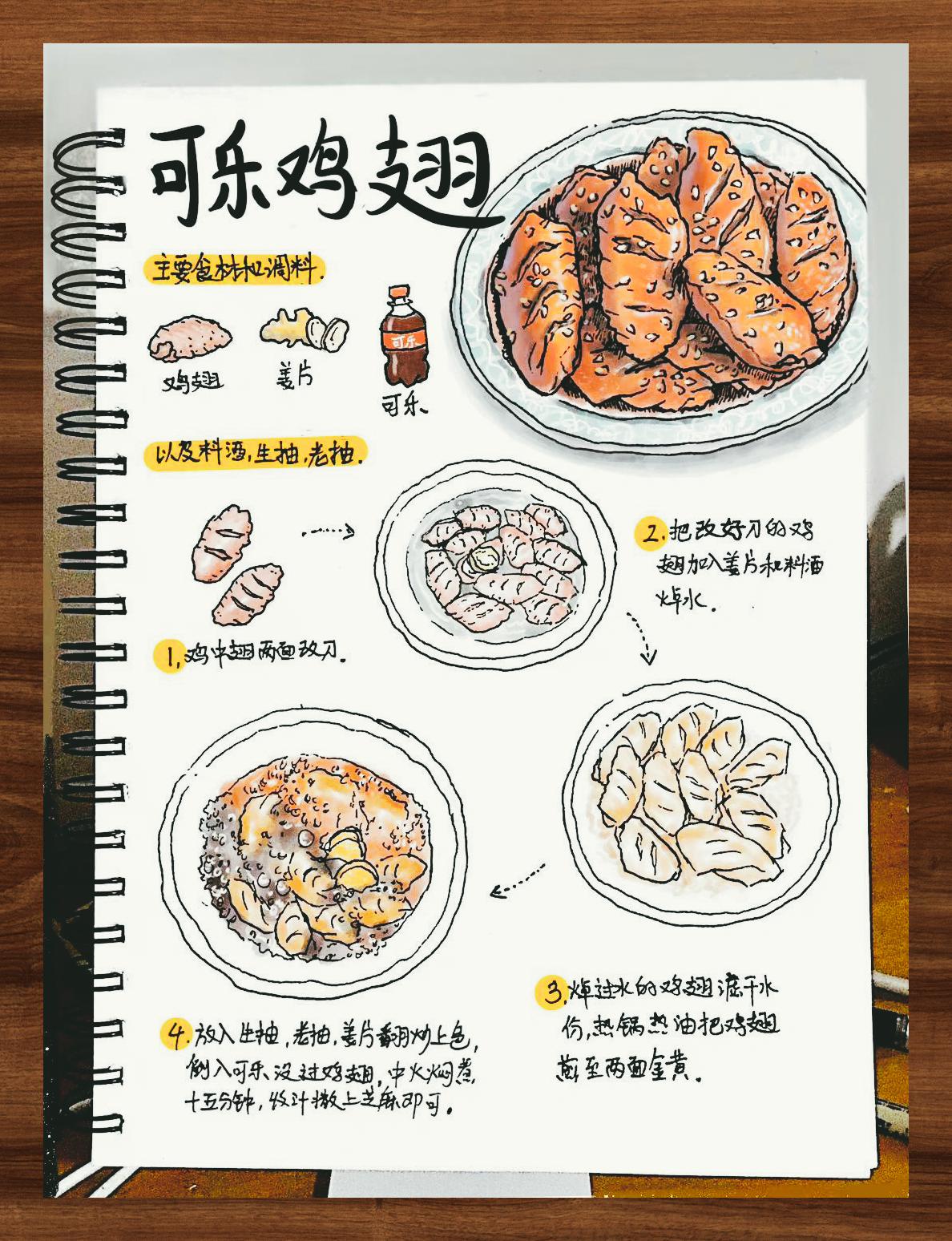 手绘食谱: 简易可乐鸡翅美味吮指 新手友好