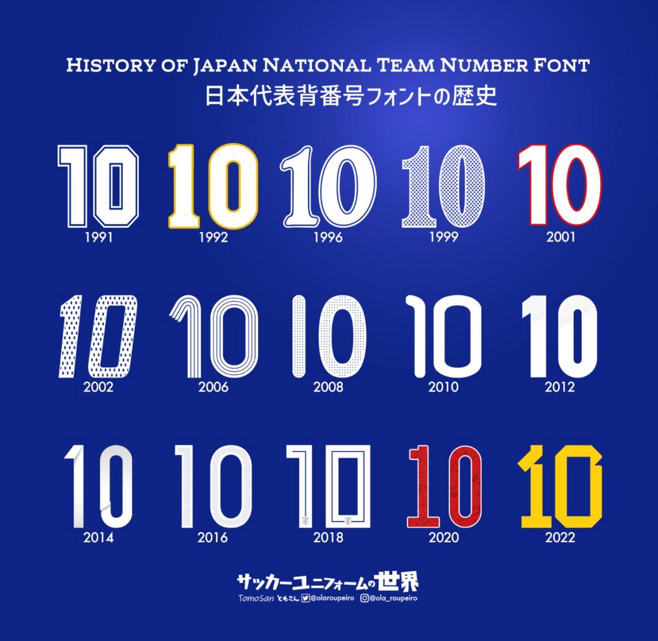 日本国家足球队球衣号码字体的 (1991-2022 )02#足球#0202