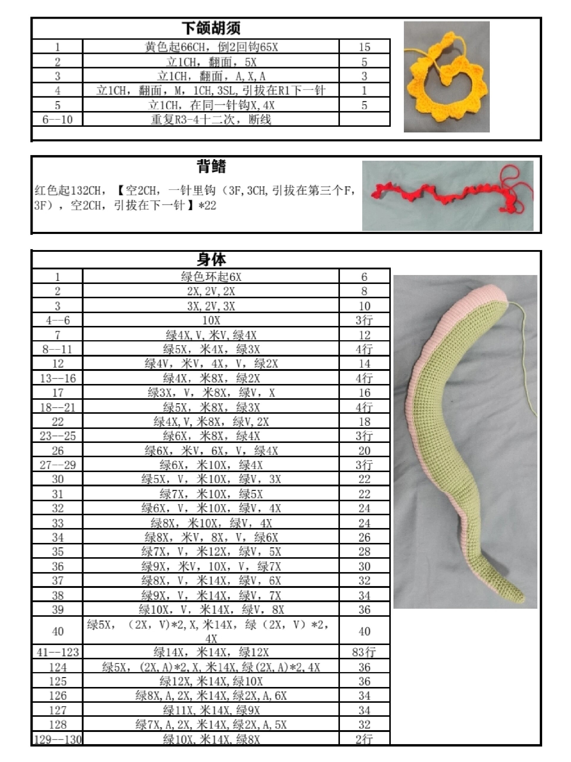 中国龙钩织图解 之前看里的中国龙图解有部分是错误的,自己修改了下