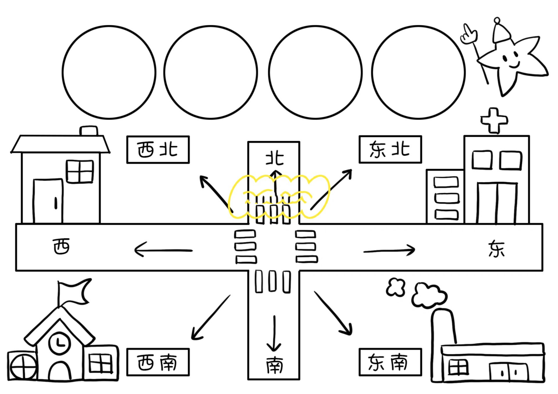 认识方向手抄报一年级图片