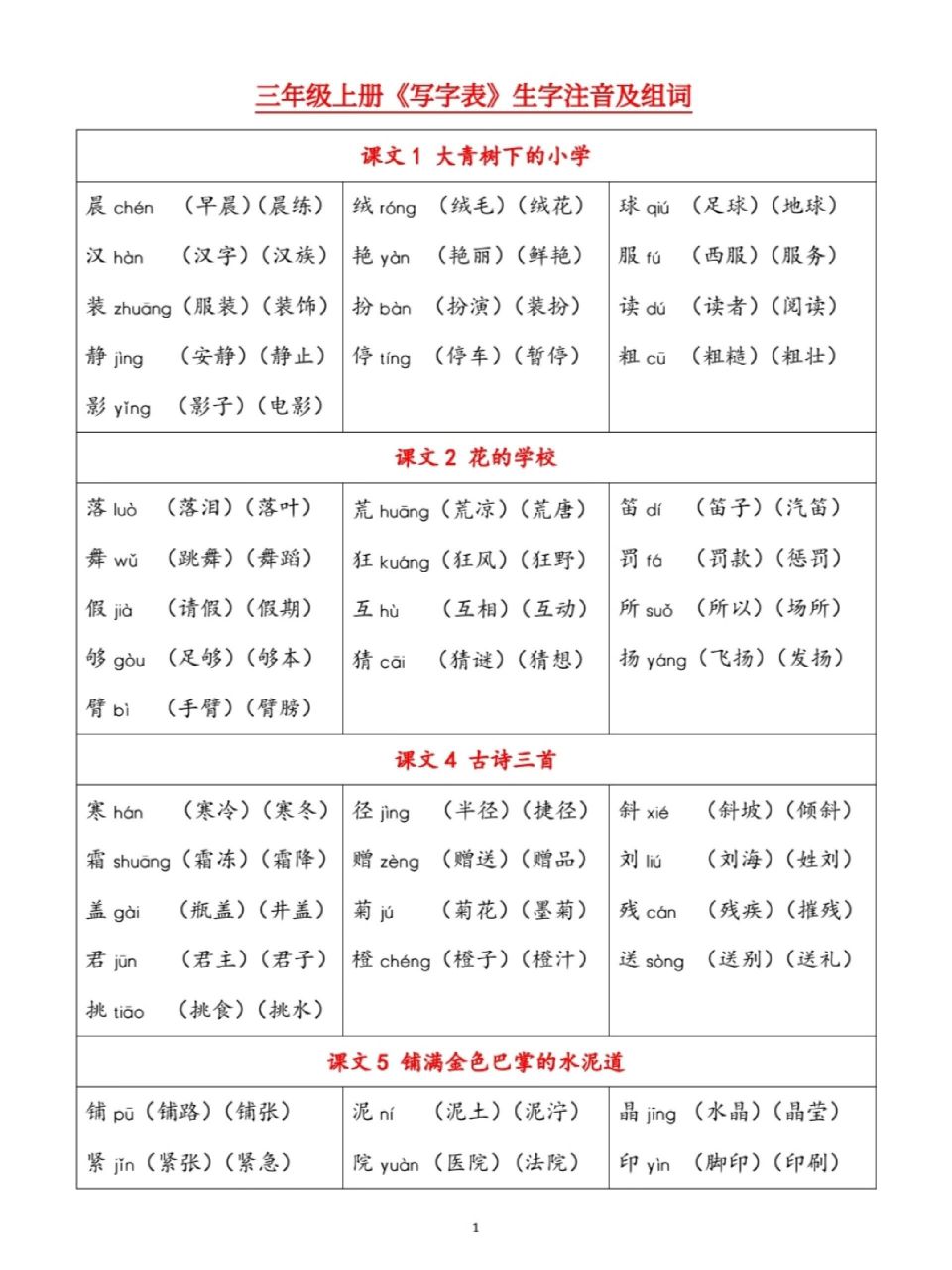 暑假衔接97三年级上册《写字表》拼音组词