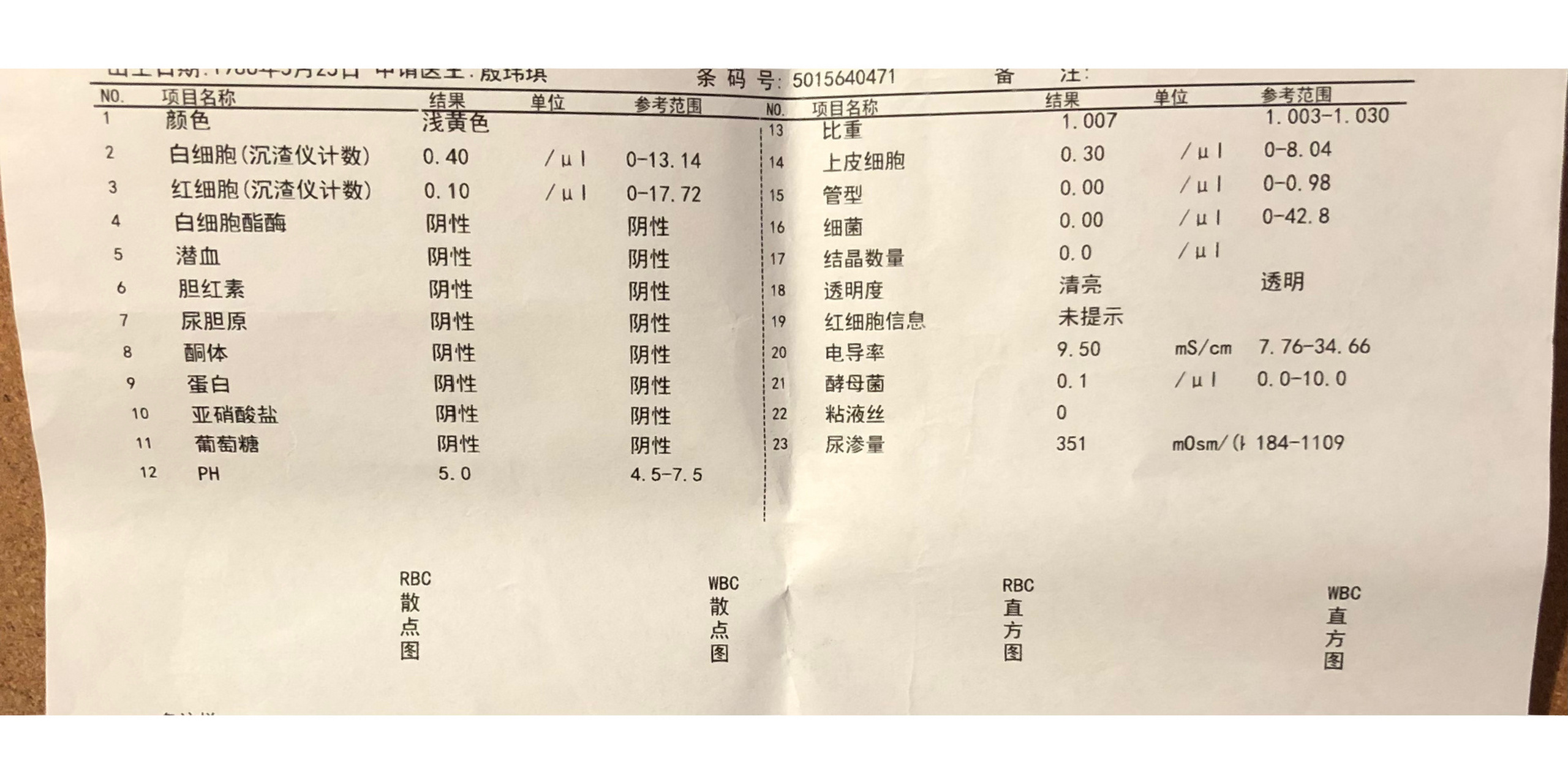 女膀胱活动症挂什么科（女性膀胱活动症注意什么） 女膀胱活动

症挂什么科（女性膀胱活动

症留意
什么）《女性膀胱活动症能治好吗》 女科知识