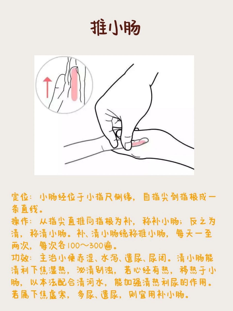 小儿补肾经的推拿方向图片