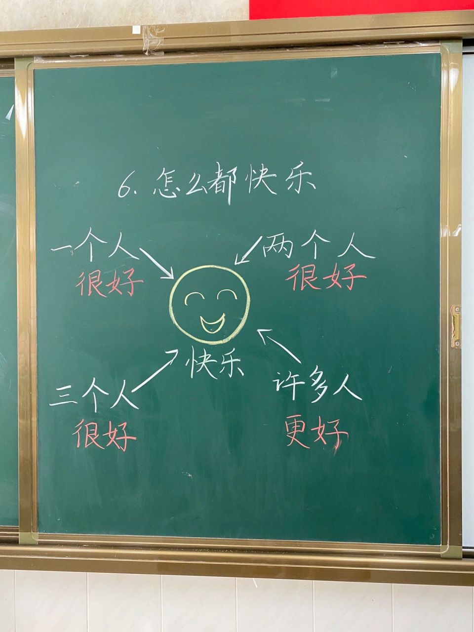 《怎么都快乐》板书设计  6.《怎么都快乐》板书设计