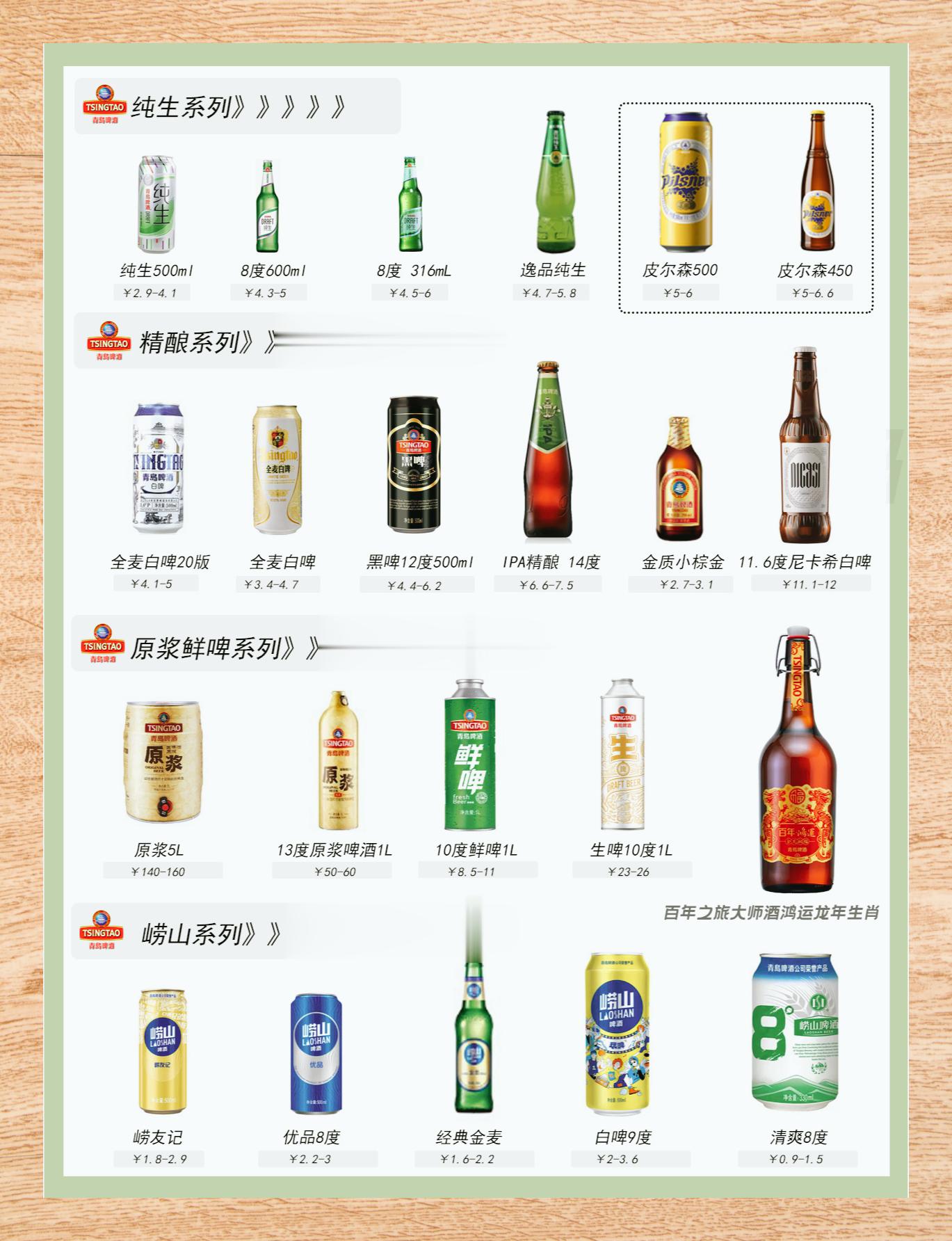 青岛啤酒的价格及图片图片