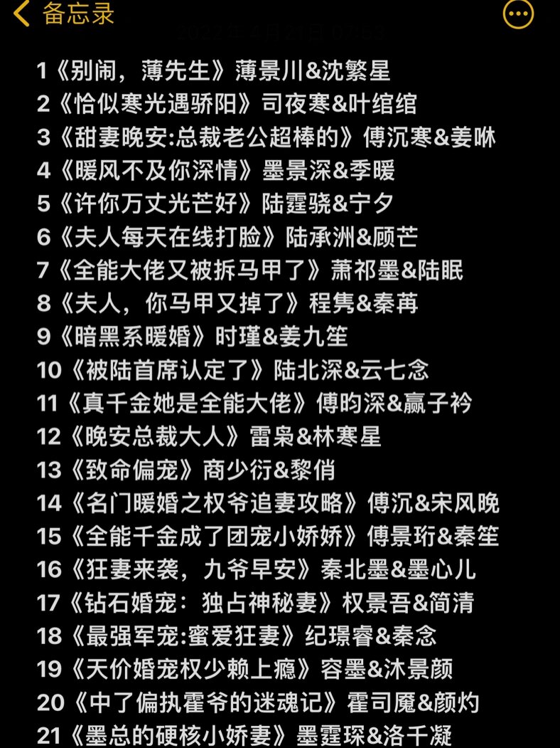 男强女强甜宠文 推荐一些我自己看完且觉得好看的男强女强双洁不虐的