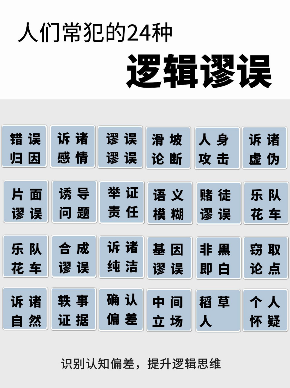 沟通秘籍|杠精最常犯的24种逻辑谬误6015 92在著名的《思考,快