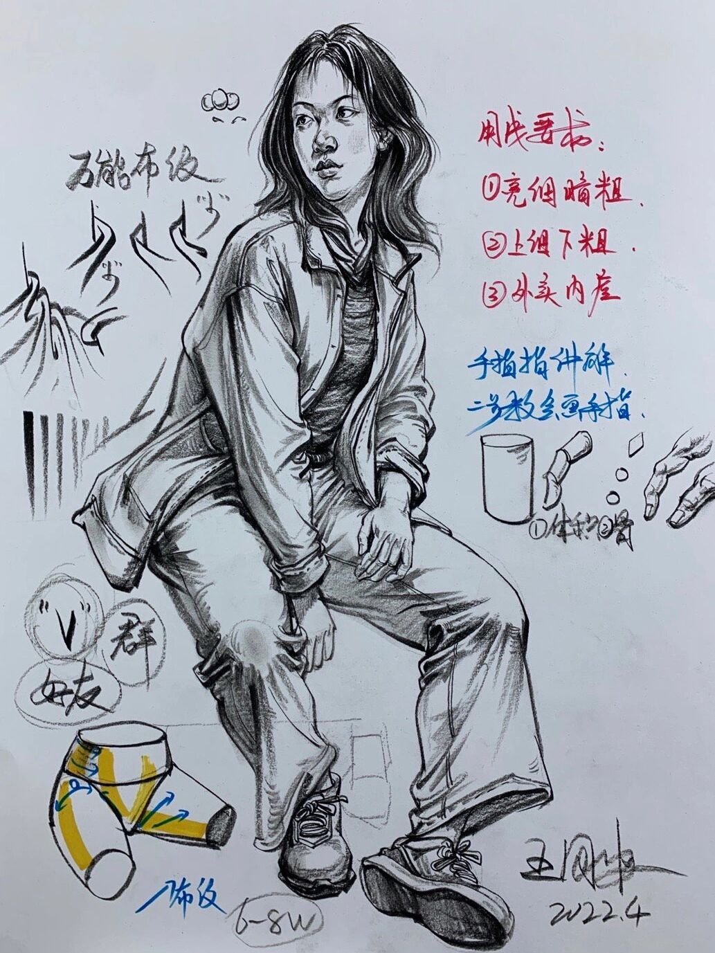 掌握三大步骤让你画好人物速写  与素描讲求细致入微的刻画不同