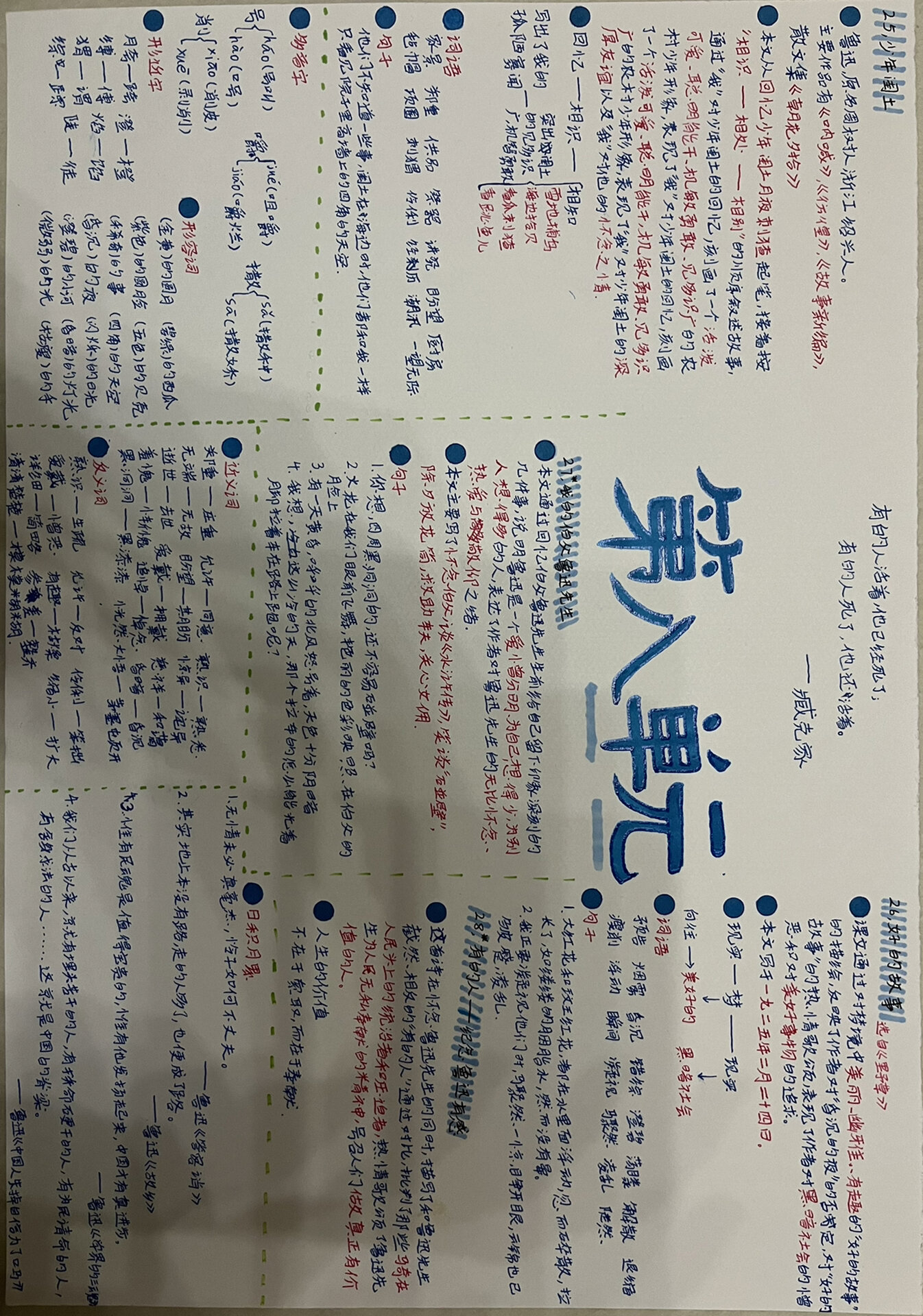 5-6年级语文思维导图!知识梳理,一目了然